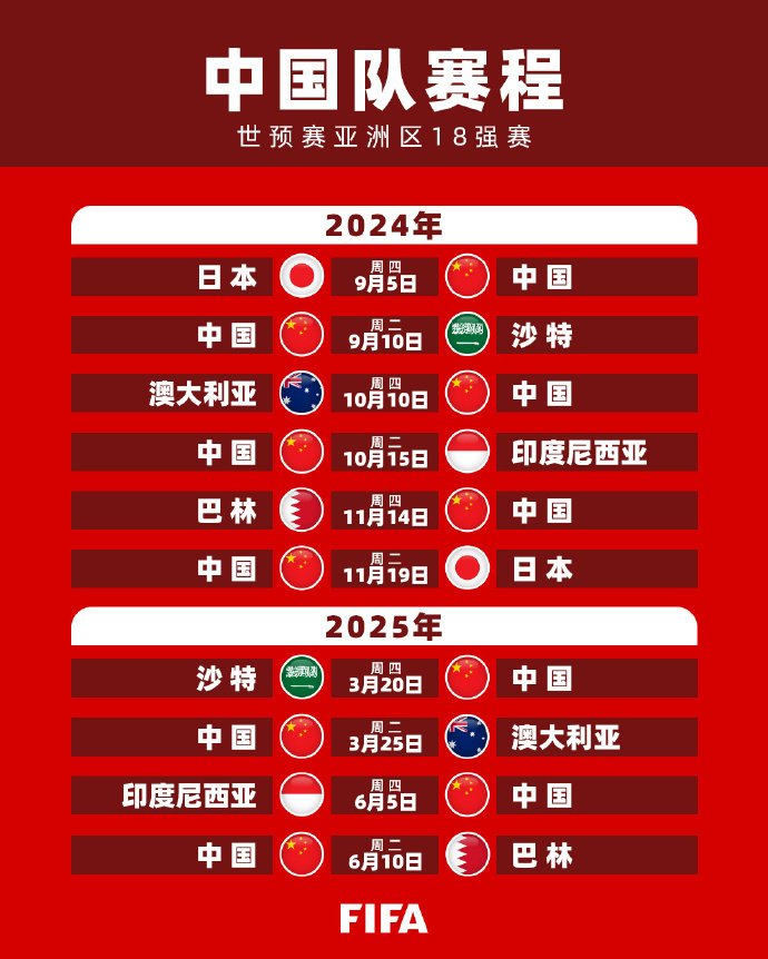 联系攻防的