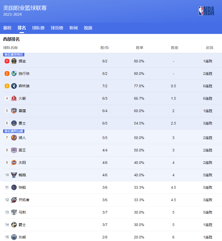 时刻力挽狂