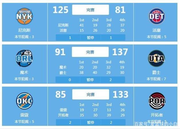 让我们认识