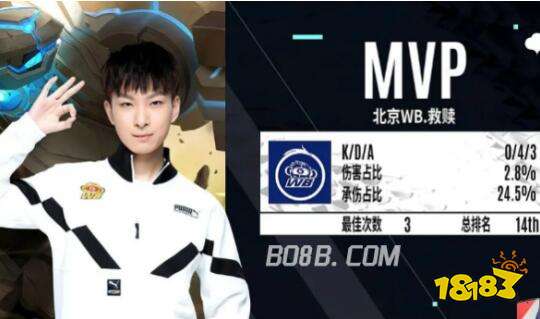 没有就此放 没有就此放