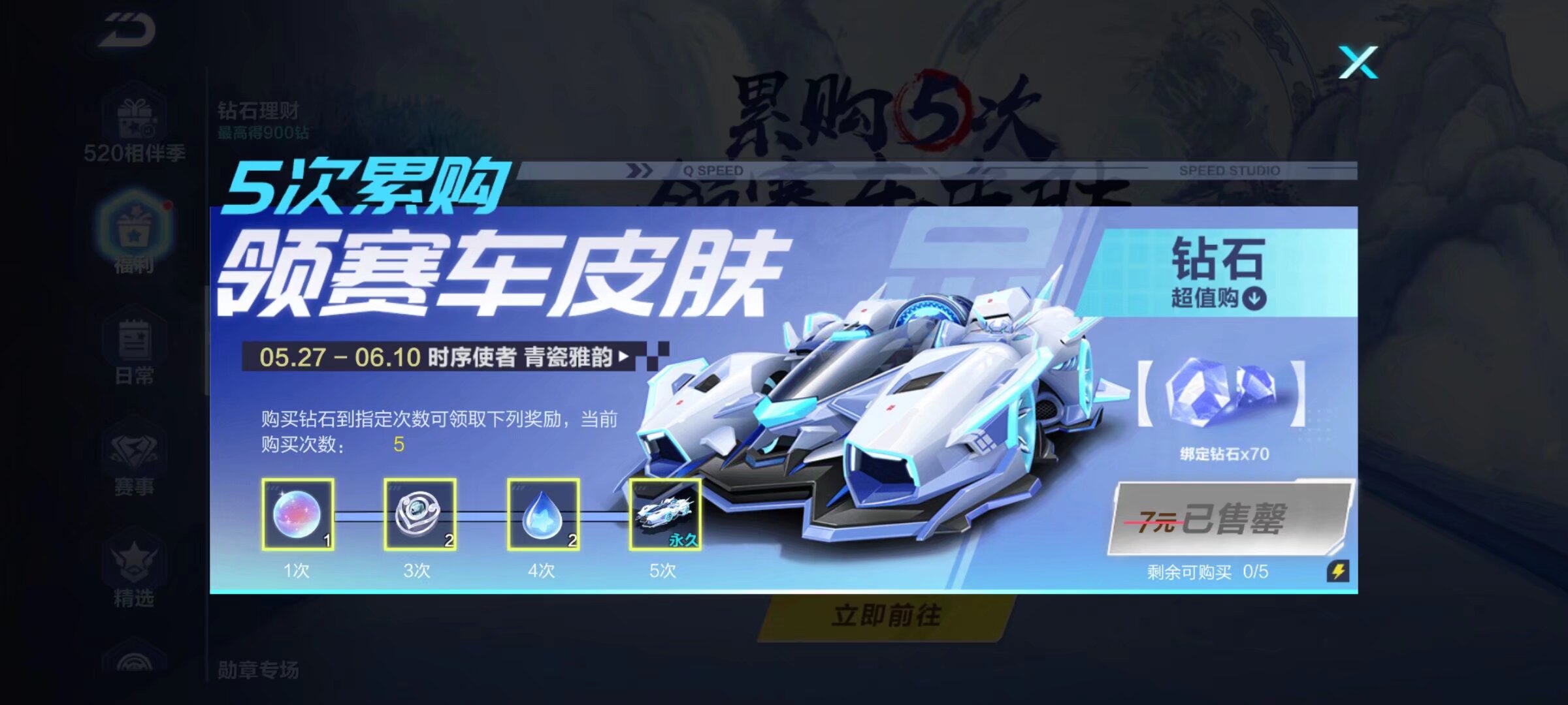 仅展示了强 仅展示了强